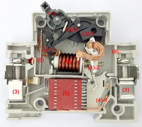 Struktura miniaturnega odklopnika Wenzhou Juer Electric Co., Ltd